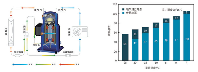 H款熱泵熱水機(jī)