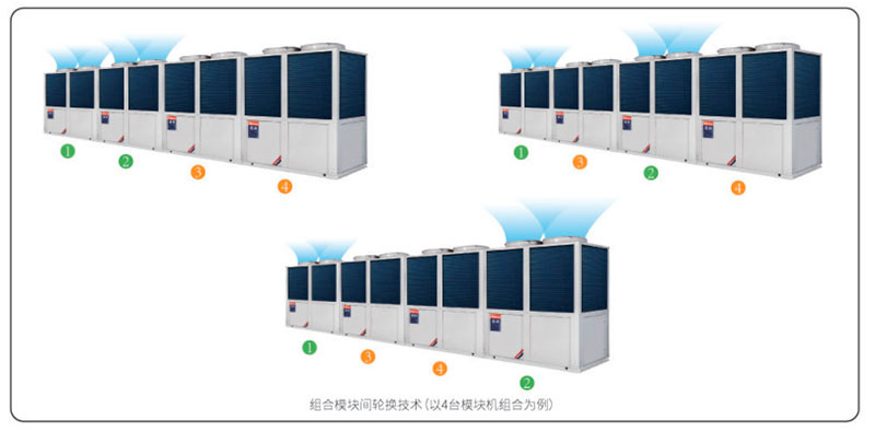 熱泵熱水機(jī)