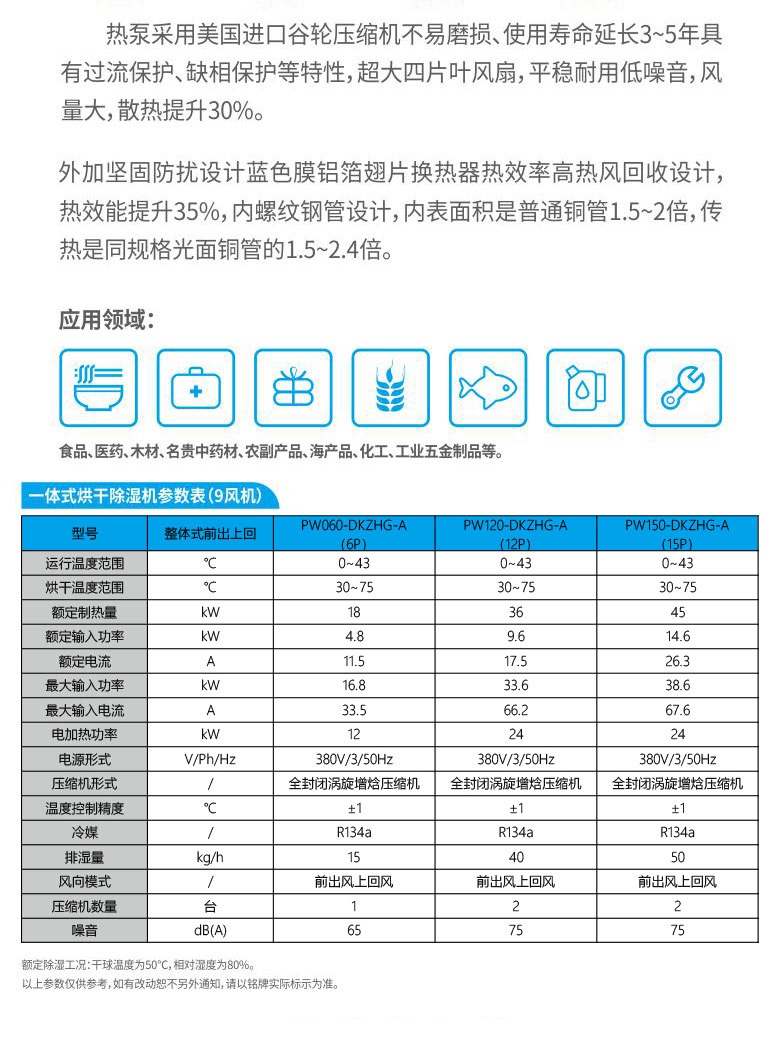 熱泵烘干機